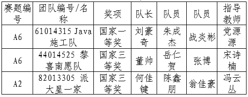 48a3859ad5e99b90c230901f224fd01